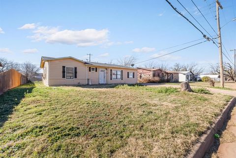 A home in Abilene