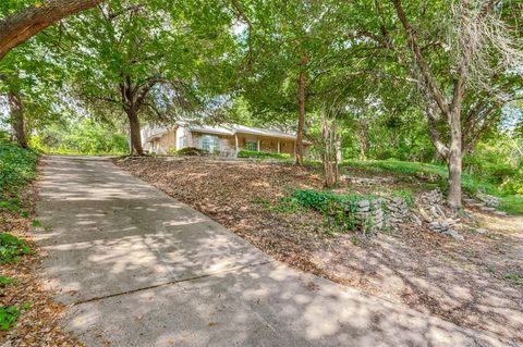 Photo of 406 Dula Circle, Duncanville, TX 75116 (MLS # 21331950)