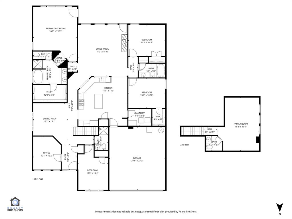 Oak Creek Trails - Residential