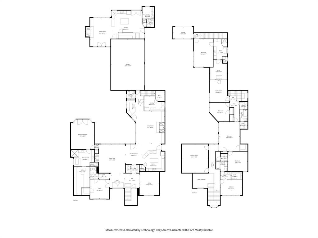Cliffs Of Gleneagles - Residential