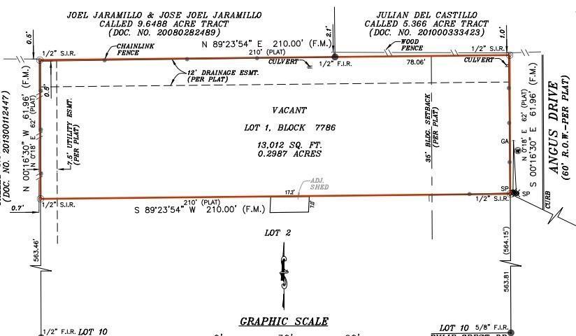 Boatwright Add - Land