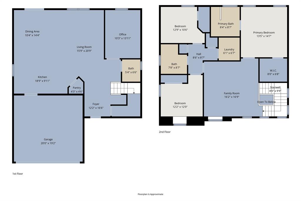 Marine Creek Hills Add - Residential