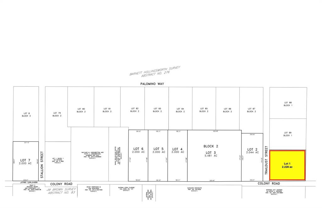 Churchill Estates - Land