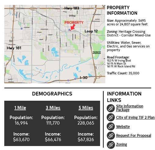 100 W Rock Island Road