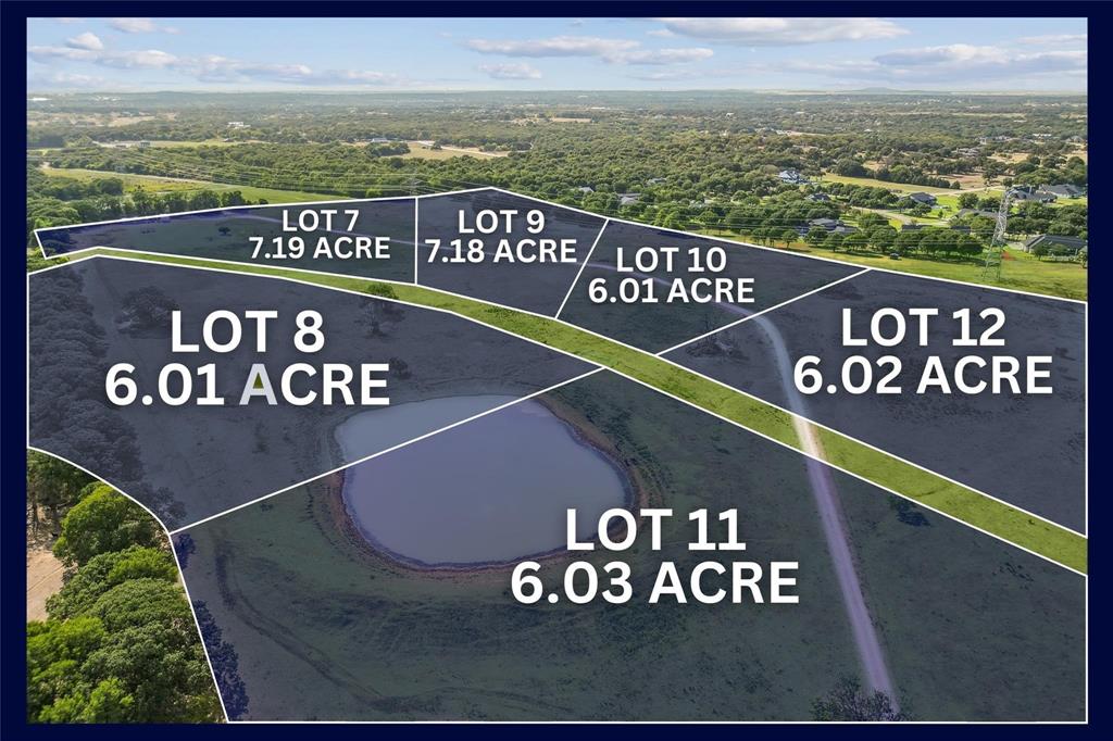 Knights Landing - Land