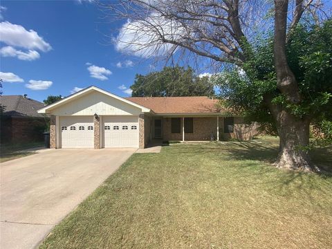 A home in Abilene