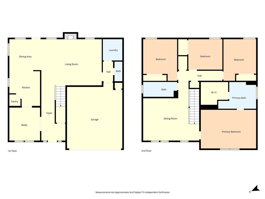 Sendero Spgs Ph V - Residential
