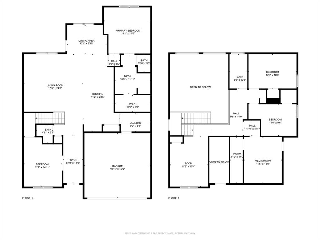 Creekside At Craig Ranch Ph One - Residential Lease