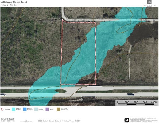 680 HARMON RD, FORT WORTH, TX 76177 - Image d3825b8be1598e45be7dee01a2b3bb2e/807244690