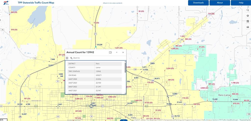 City Of Paris - Commercial Sale