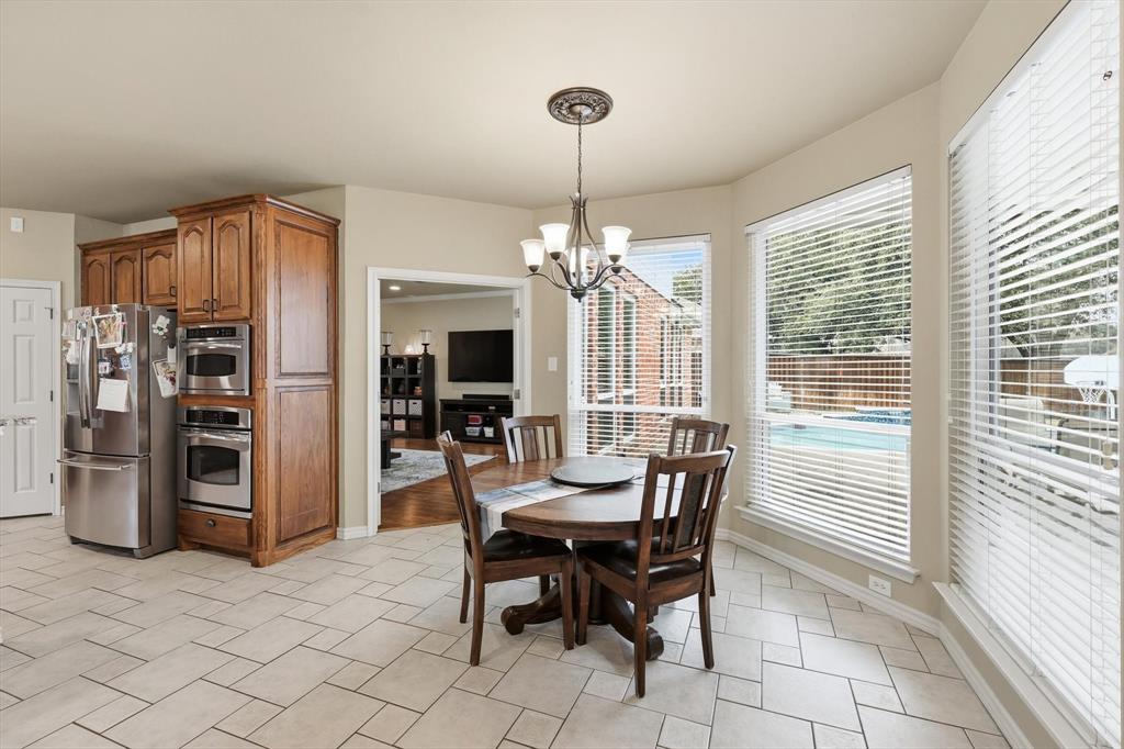 Stoneglen At Fossil Creek Add - Residential