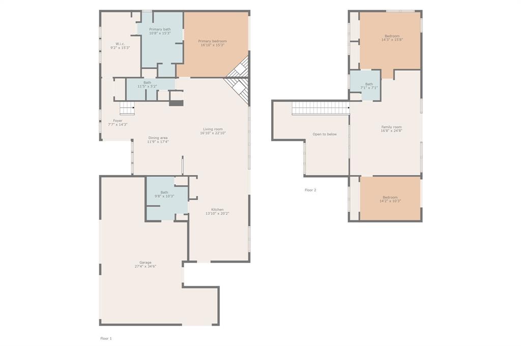 Pecan Plantation - Residential