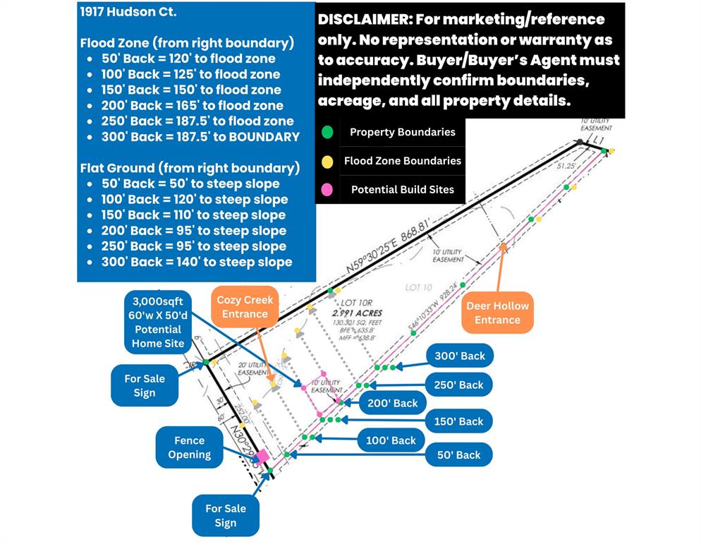 TRIPLE H ESTATES PH II - Land