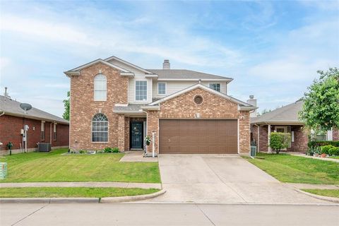 A home in Wylie