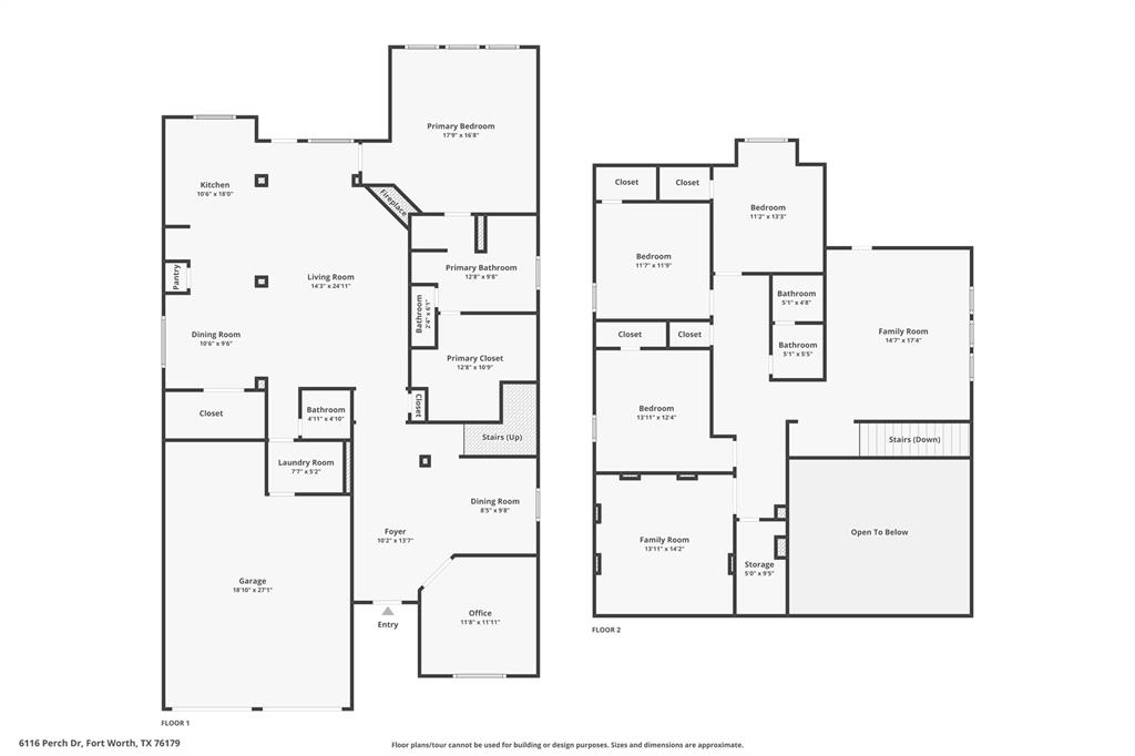 Marine Creek Ranch Add - Residential