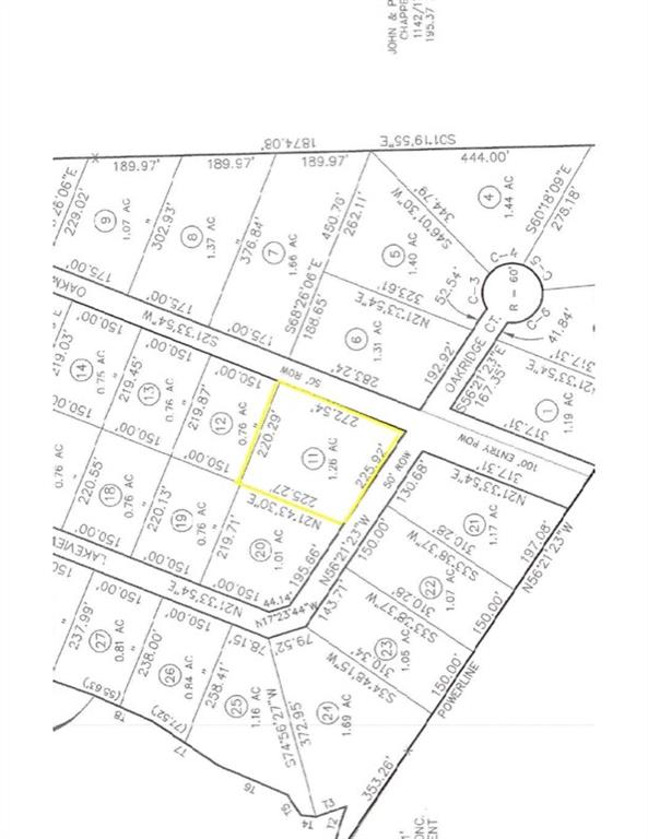 Oakmont Add - Residential