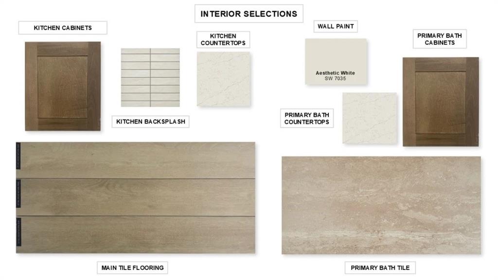 Hillstead - Residential