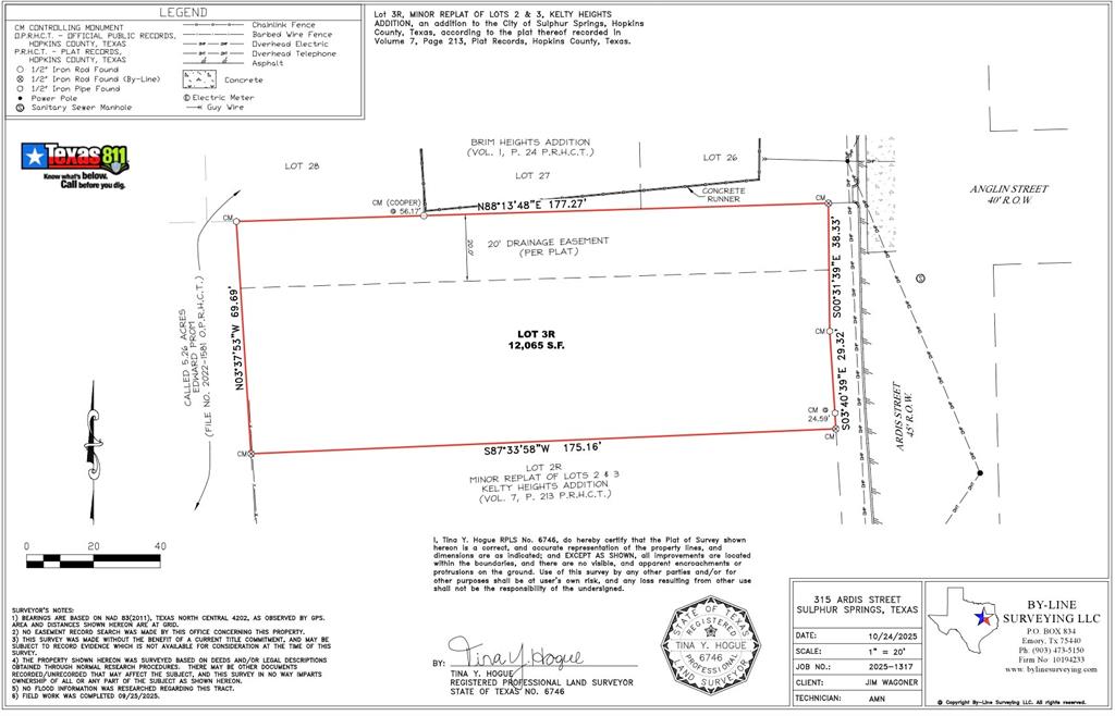 Kelty Heights - Land