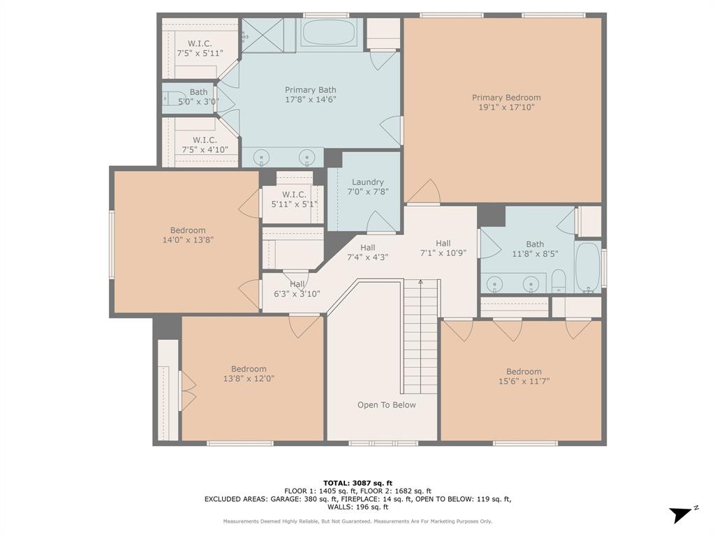 Summer Creek Add - Residential