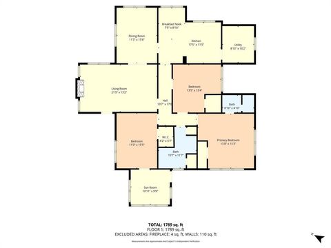 Tiny photo for 3726 Gorman Avenue, Waco, TX 76710 (MLS # 21098140)