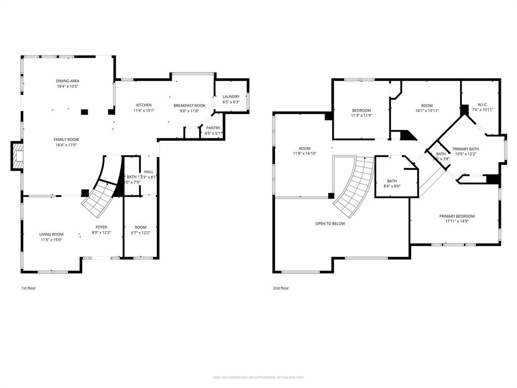 Fossil Ridge Add - Residential