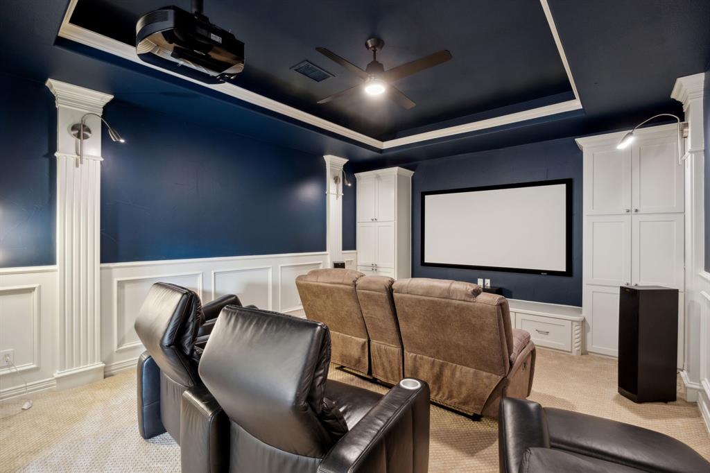 Estes Park Add - Residential