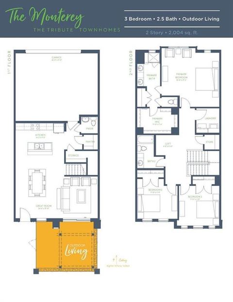 1204 Armstrong The Colony TX 75056