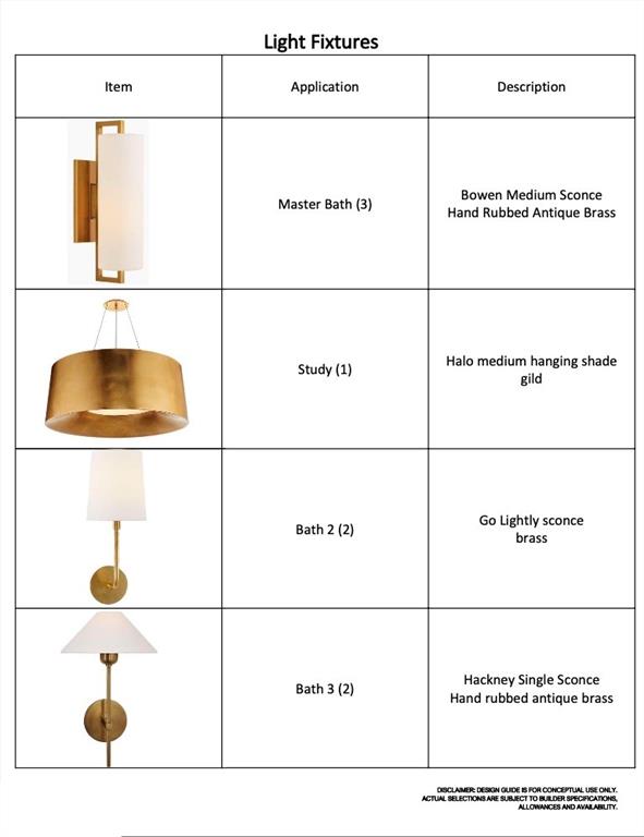 Williamson-Caruth Terrace 04 Inst - Residential