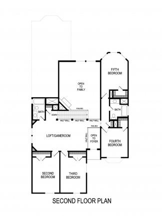 La Frontera - Residential