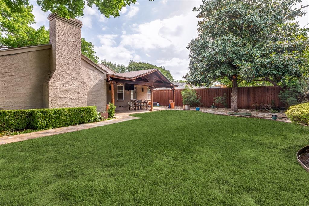 Inwood Road Estates - Residential