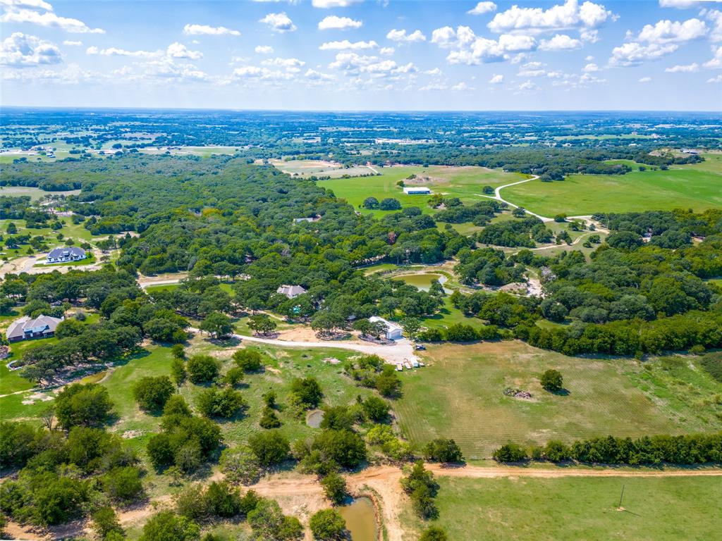 Middleton Scarborough Surv Abs - Residential