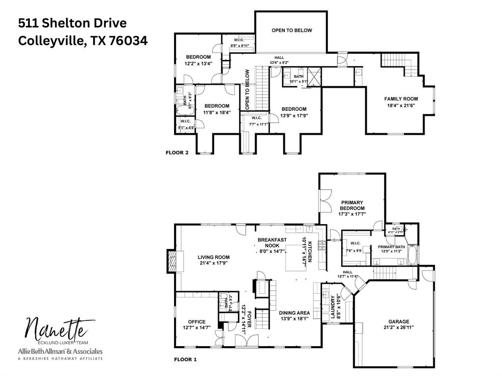 Pleasant Oaks Estates Add - Residential
