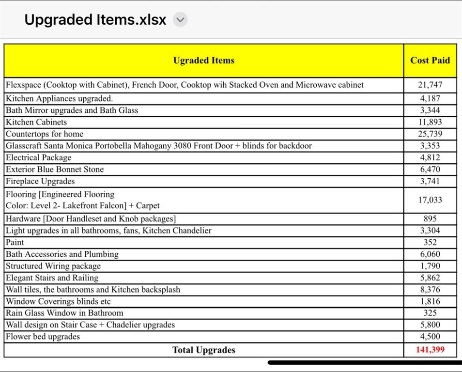Reserve Chapel Hill - Residential