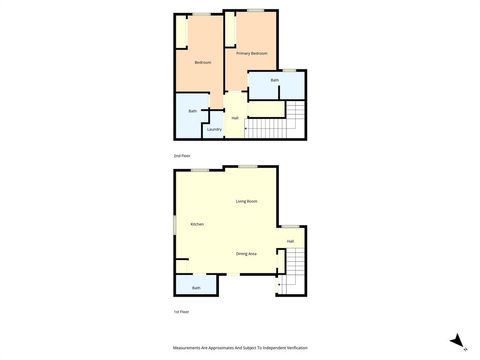 Tiny photo for 2410 S 2nd Street #630, Waco, TX 76706 (MLS # 21196256)