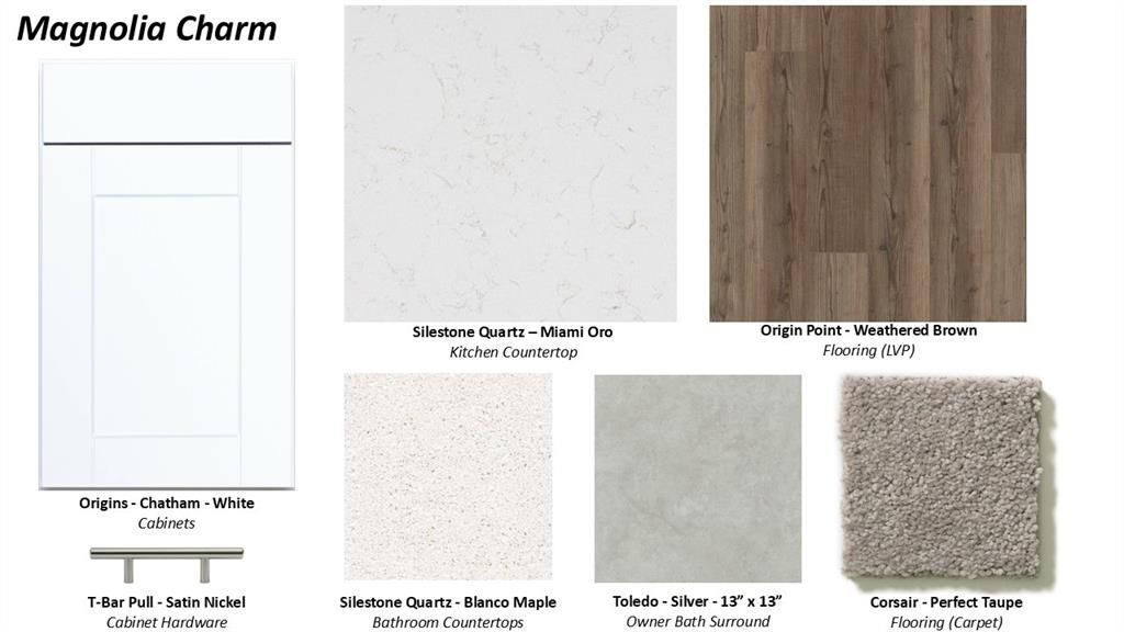 Photo of 1086 Clear Dusk Lane, Forney, TX 75126 (MLS # 21247494)