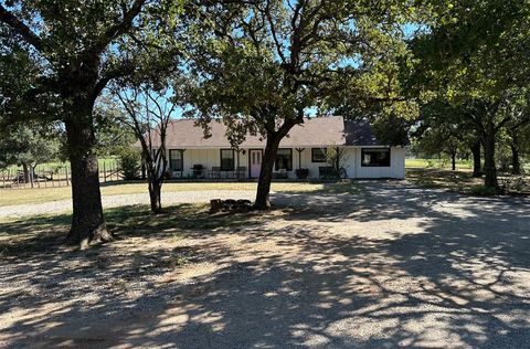 A home in Weatherford