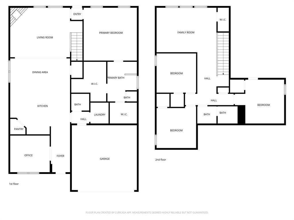 Marine Creek Ranch Add - Residential