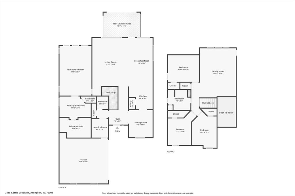 Highcroft Estates - Residential