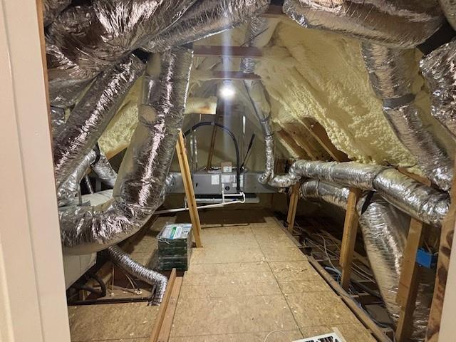 Rustling Oaks Estates Ph III - Residential