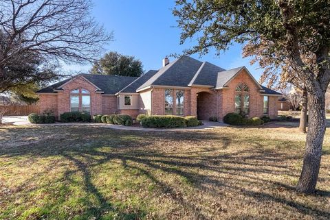 A home in Abilene