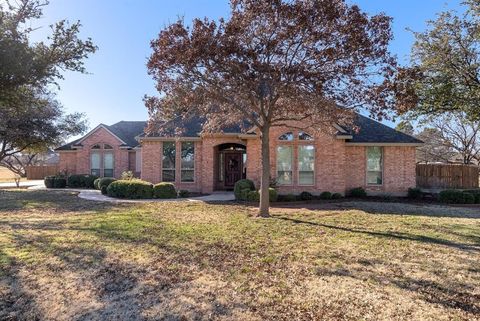 A home in Abilene