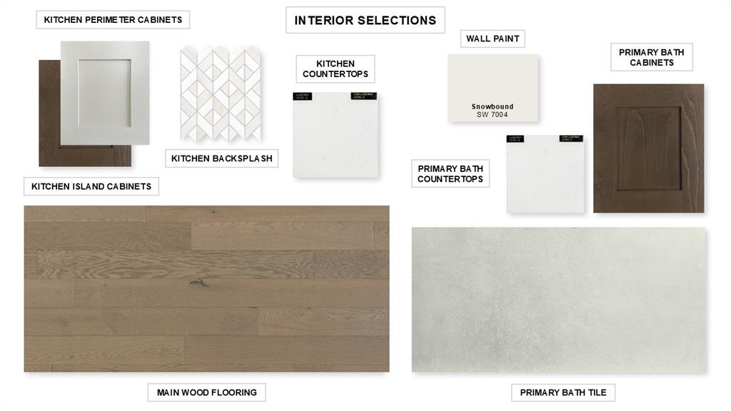 Myrtle Creek - Residential