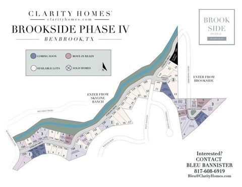 789 Sterling Drive Benbrook TX 76126