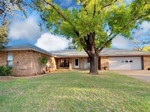 A home in Sweetwater