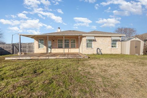 A home in Wylie