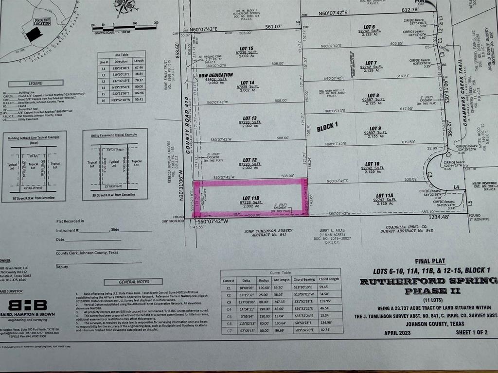 Rutherford Spgs Ph II - Land