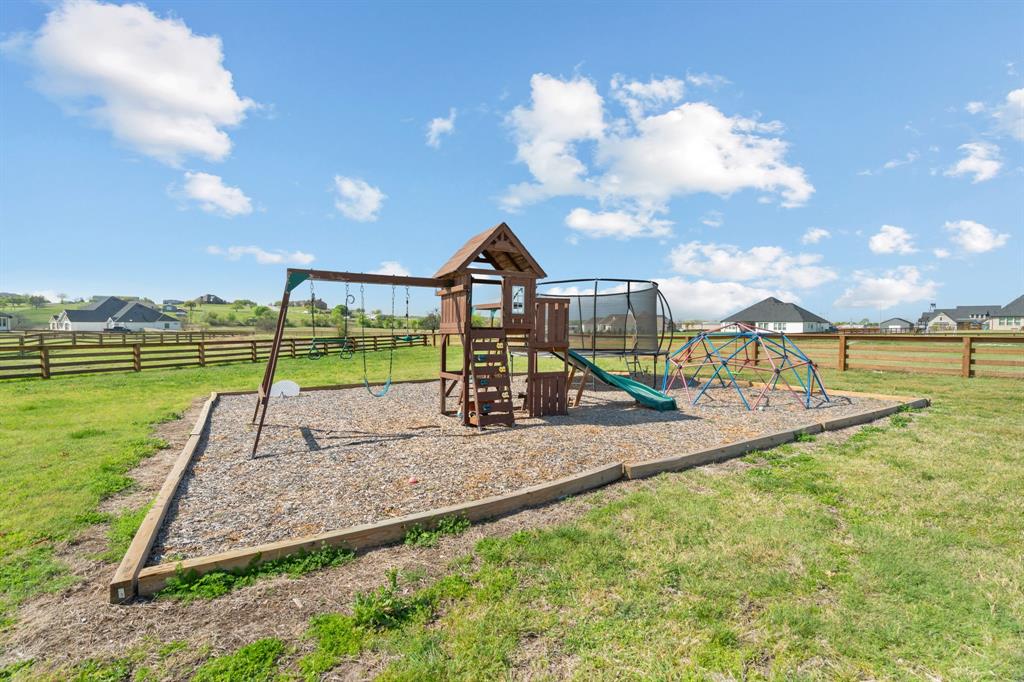 Sandstrom Ranch Add - Residential