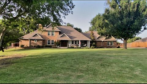 A home in Wylie