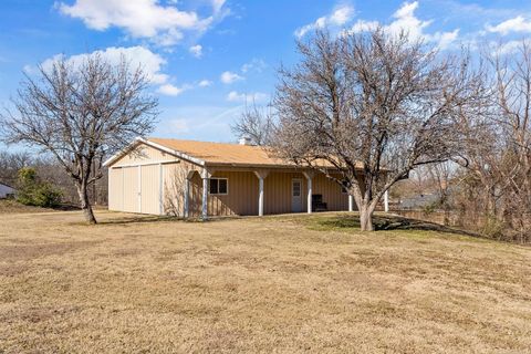 A home in Wylie