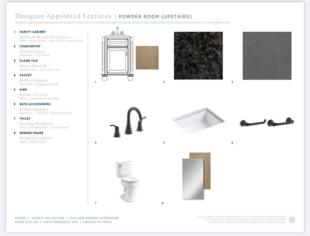 The Fields Summit - Residential